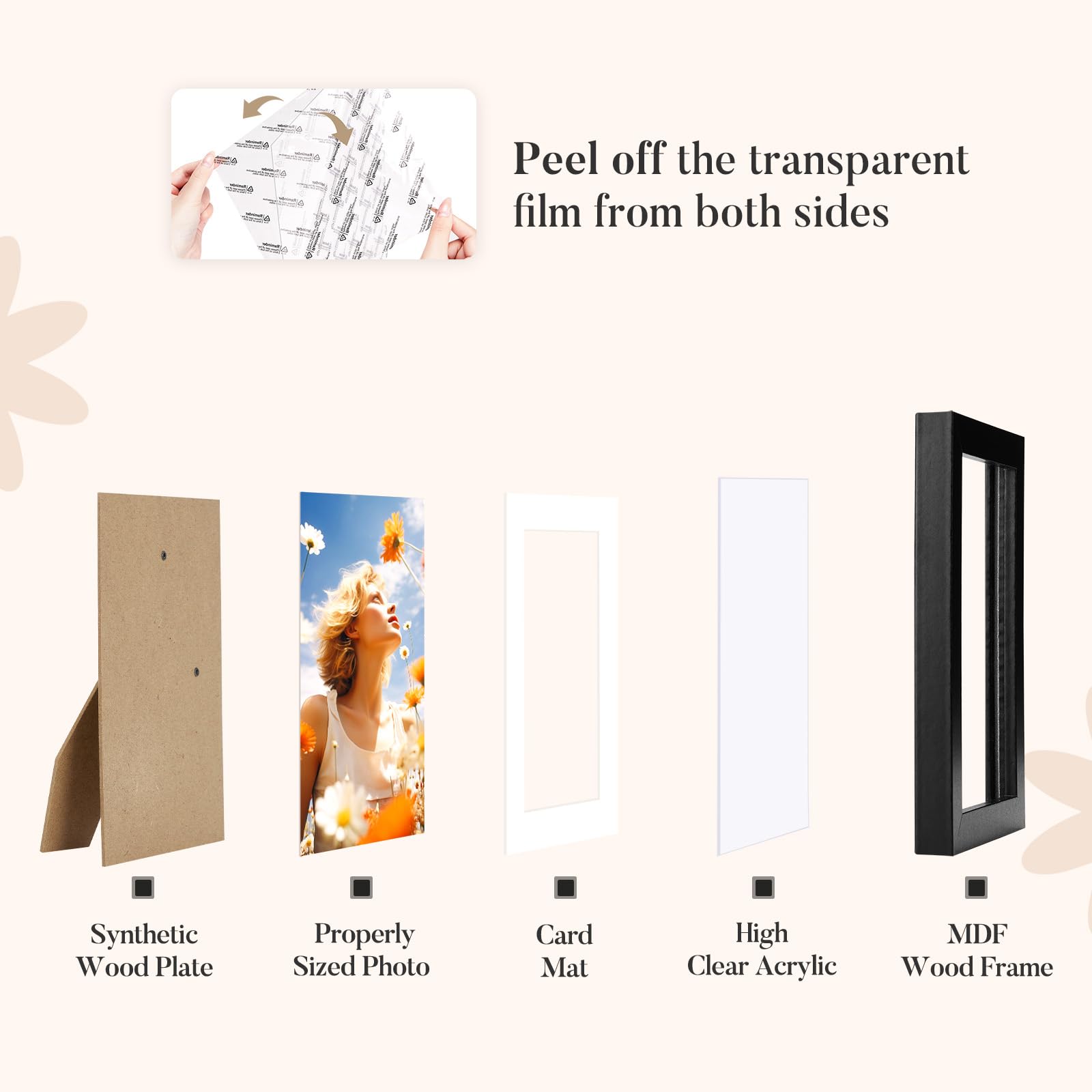 SYNTRIFIC 5x7 Picture Frame Set of 2,Display Pictures 4x6 with Mat or 5x7 Without Mat,Wall Hanging Photo Frame or Tabletop Displ